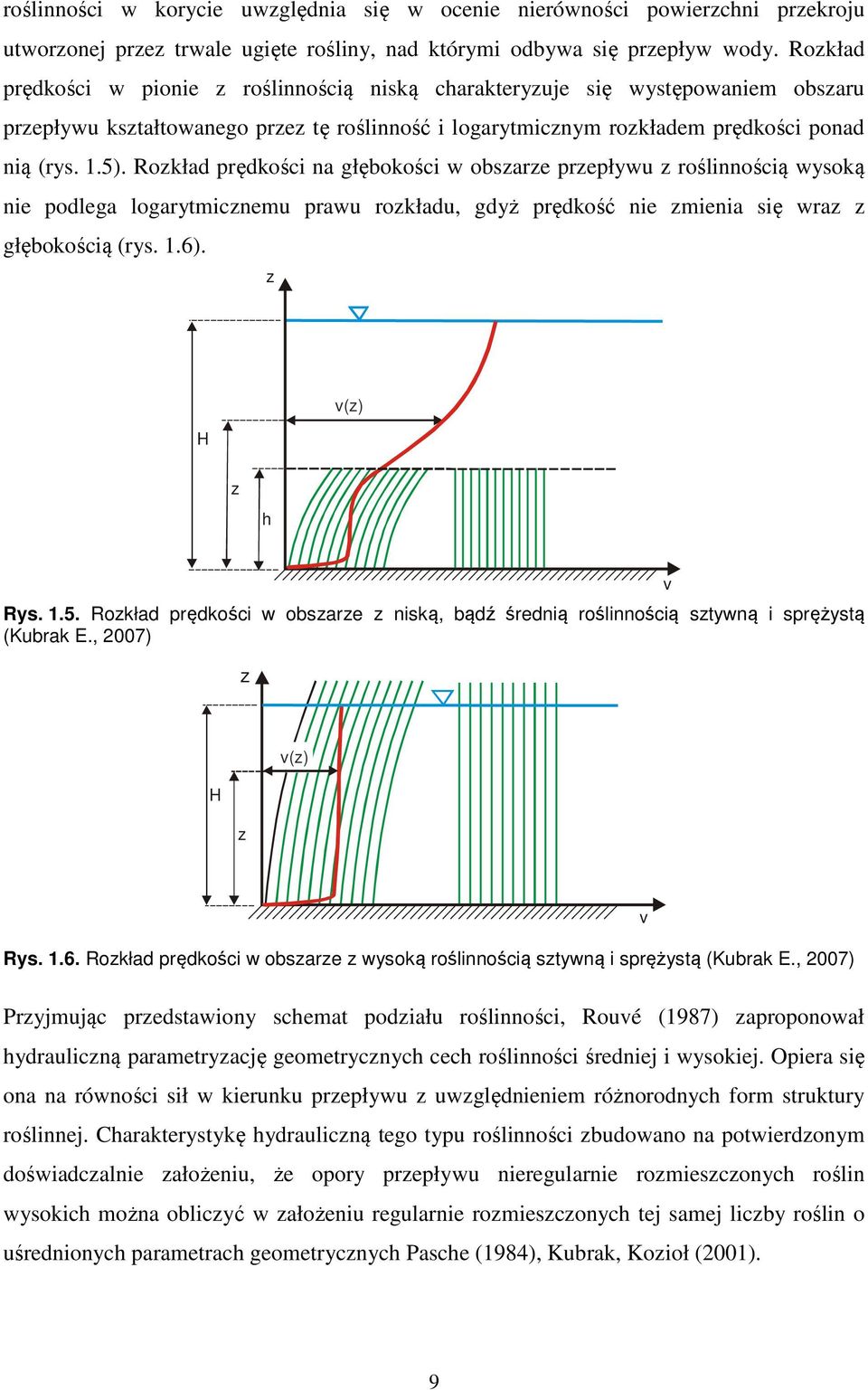 Rozkład prędkości na głębokości w obszarze przepłwu z roślinnością wsoką nie podlega logartmicznemu prawu rozkładu, gdż prędkość nie zmienia się wraz z głębokością (rs. 1.6). z H v(z) z h Rs. 1.5.