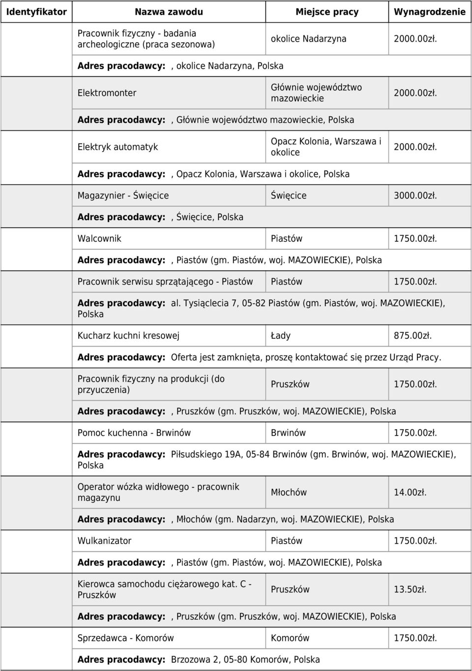 Adres pracodawcy:, Święcice, Walcownik Piastów 1750.00zł. Adres pracodawcy:, Piastów (gm. Piastów, woj. MAZOWIECKIE), Pracownik serwisu sprzątającego - Piastów Piastów 1750.00zł. Adres pracodawcy: al.