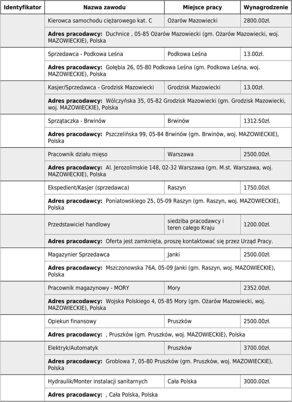 MAZOWIECKIE), Kasjer/Sprzedawca - Grodzisk Mazowiecki Grodzisk Mazowiecki 13.00zł. Adres pracodawcy: Wólczyńska 35, 05-82 Grodzisk Mazowiecki (gm. Grodzisk Mazowiecki, woj.