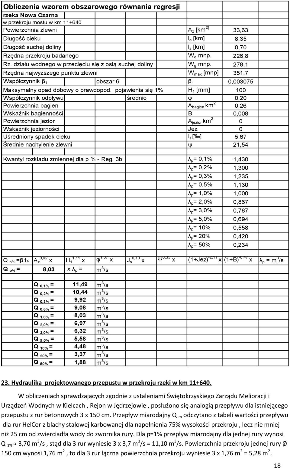 278,1 Rzędna najwyższego punktu zlewni W max [mnp] 351,7 Współczynnik β 1 obszar 6 β 1 0,003075 Maksymalny opad dobowy o prawdopod.