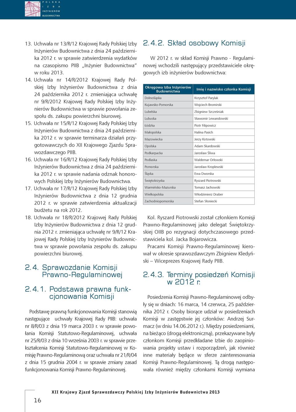 zmieniająca uchwałę nr 9/R/2012 Krajowej Rady Polskiej Izby Inżynierów Budownictwa w sprawie powołania zespołu ds. zakupu powierzchni biurowej. 15.