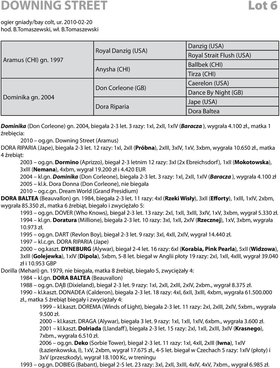 (Don Corleone) gn. 2004, biegała 2-3 let. 3 razy: 1xI, 2xII, 1xIV (Baracza ), wygrała 4.100 zł., matka 1 źrebięcia: 2010 og.gn. Downing Street (Aramus) DORA RIPARIA (Jape), biegała 2-3 let.
