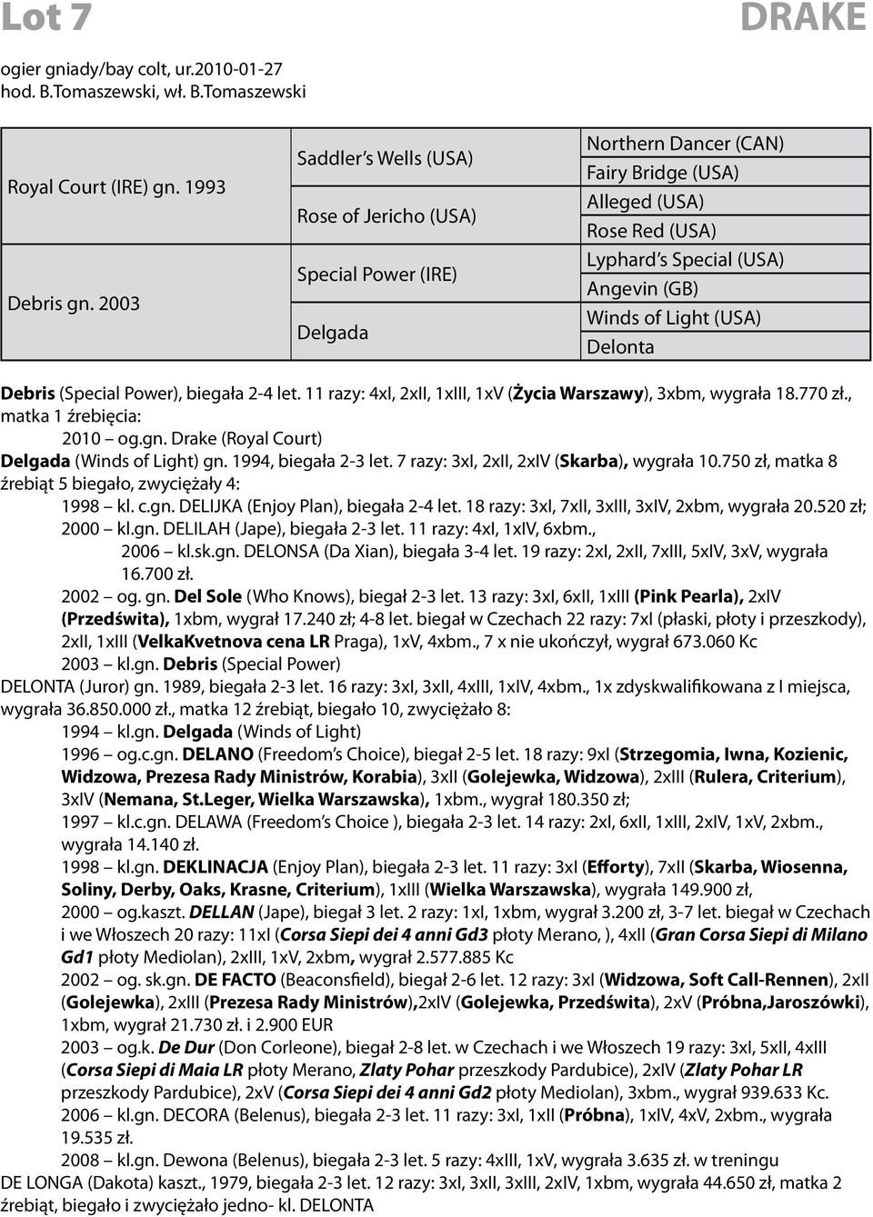 (USA) Delonta Debris (Special Power), biegała 2-4 let. 11 razy: 4xI, 2xII, 1xIII, 1xV (Życia Warszawy), 3xbm, wygrała 18.770 zł., matka 1 źrebięcia: 2010 og.gn.