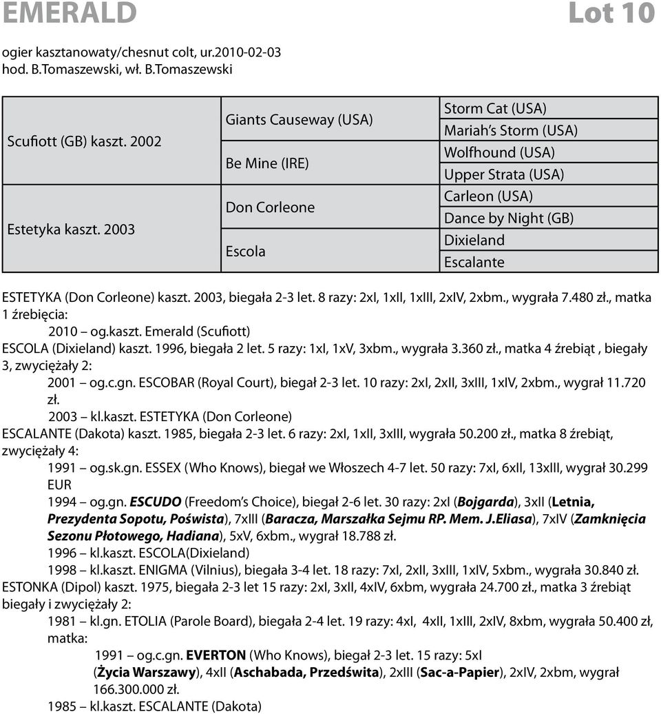 (Don Corleone) kaszt. 2003, biegała 2-3 let. 8 razy: 2xI, 1xII, 1xIII, 2xIV, 2xbm., wygrała 7.480 zł., matka 1 źrebięcia: 2010 og.kaszt. Emerald (Scufiott) ESCOLA (Dixieland) kaszt.