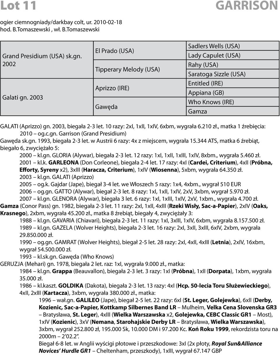 (Aprizzo) gn. 2003, biegała 2-3 let. 10 razy: 2xI, 1xII, 1xIV, 6xbm, wygrała 6.210 zł., matka 1 źrebięcia: 2010 og.c.gn. Garrison (Grand Presidium) Gawęda sk.gn. 1993, biegała 2-3 let.