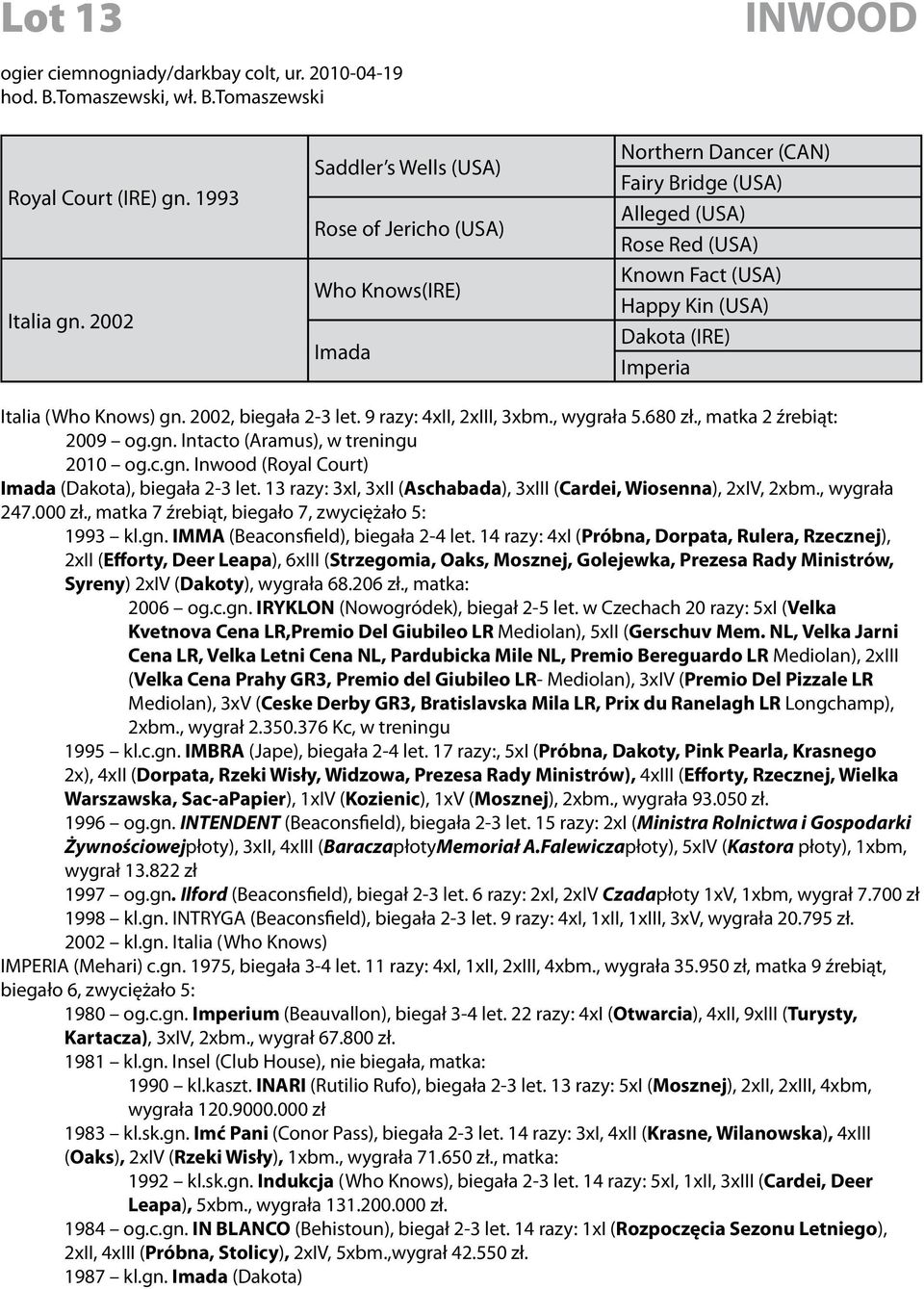 Italia (Who Knows) gn. 2002, biegała 2-3 let. 9 razy: 4xII, 2xIII, 3xbm., wygrała 5.680 zł., matka 2 źrebiąt: 2009 og.gn. Intacto (Aramus), w treningu 2010 og.c.gn. Inwood (Royal Court) Imada (Dakota), biegała 2-3 let.