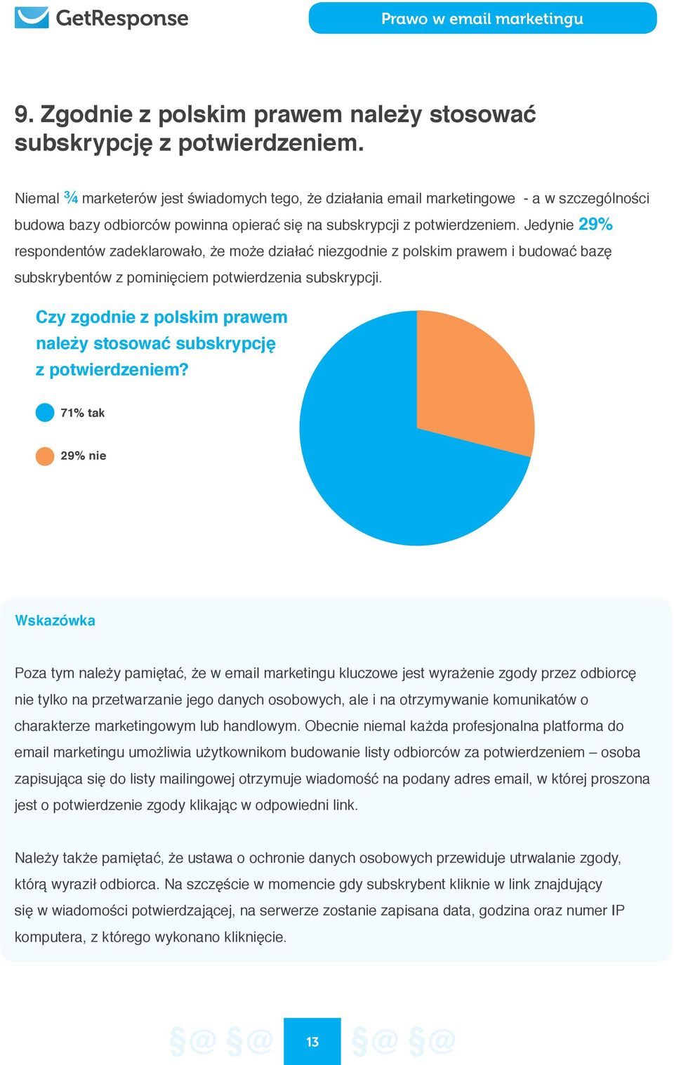 Jedynie 29% respondentów zadeklarowało, że może działać niezgodnie z polskim prawem i budować bazę subskrybentów z pominięciem potwierdzenia subskrypcji.