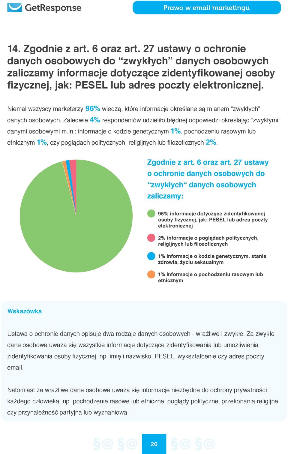 Niemal wszyscy marketerzy 96% wiedzą, które informacje określane są mianem zwykłych danych osobowych. Zaledwie 4% respondentów udzieliło błędnej odpowiedzi określając zwykłymi danymi osobowymi m.in.: informacje o kodzie genetycznym 1%, pochodzeniu rasowym lub etnicznym 1%, czy poglądach politycznych, religijnych lub filozoficznych 2%.