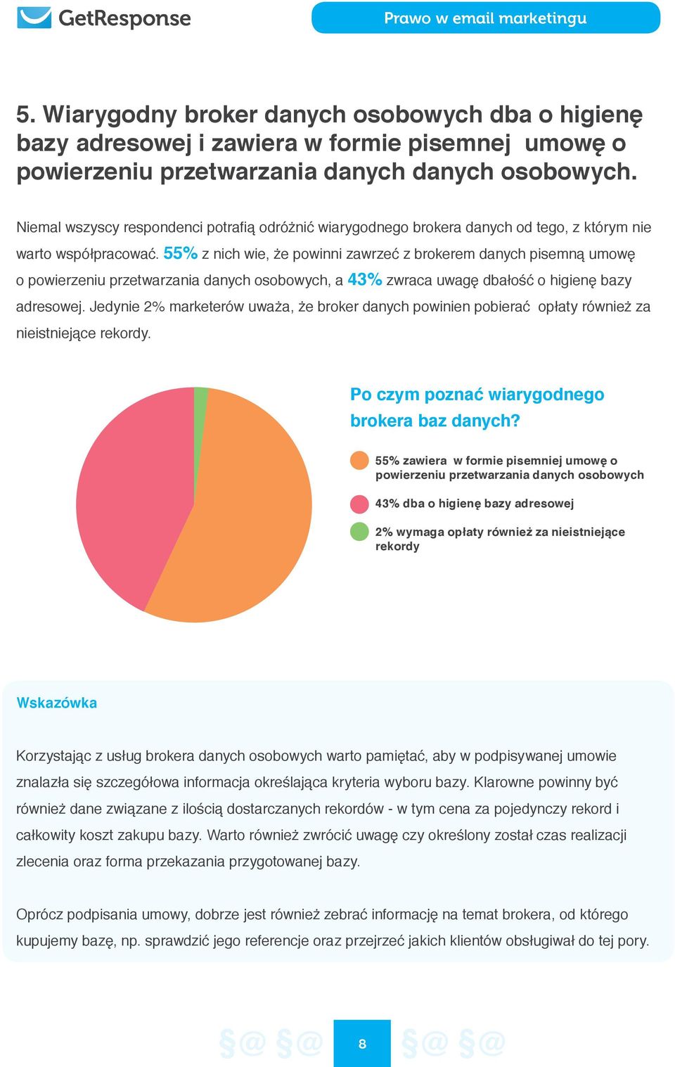 55% z nich wie, że powinni zawrzeć z brokerem danych pisemną umowę o powierzeniu przetwarzania danych osobowych, a 43% zwraca uwagę dbałość o higienę bazy adresowej.