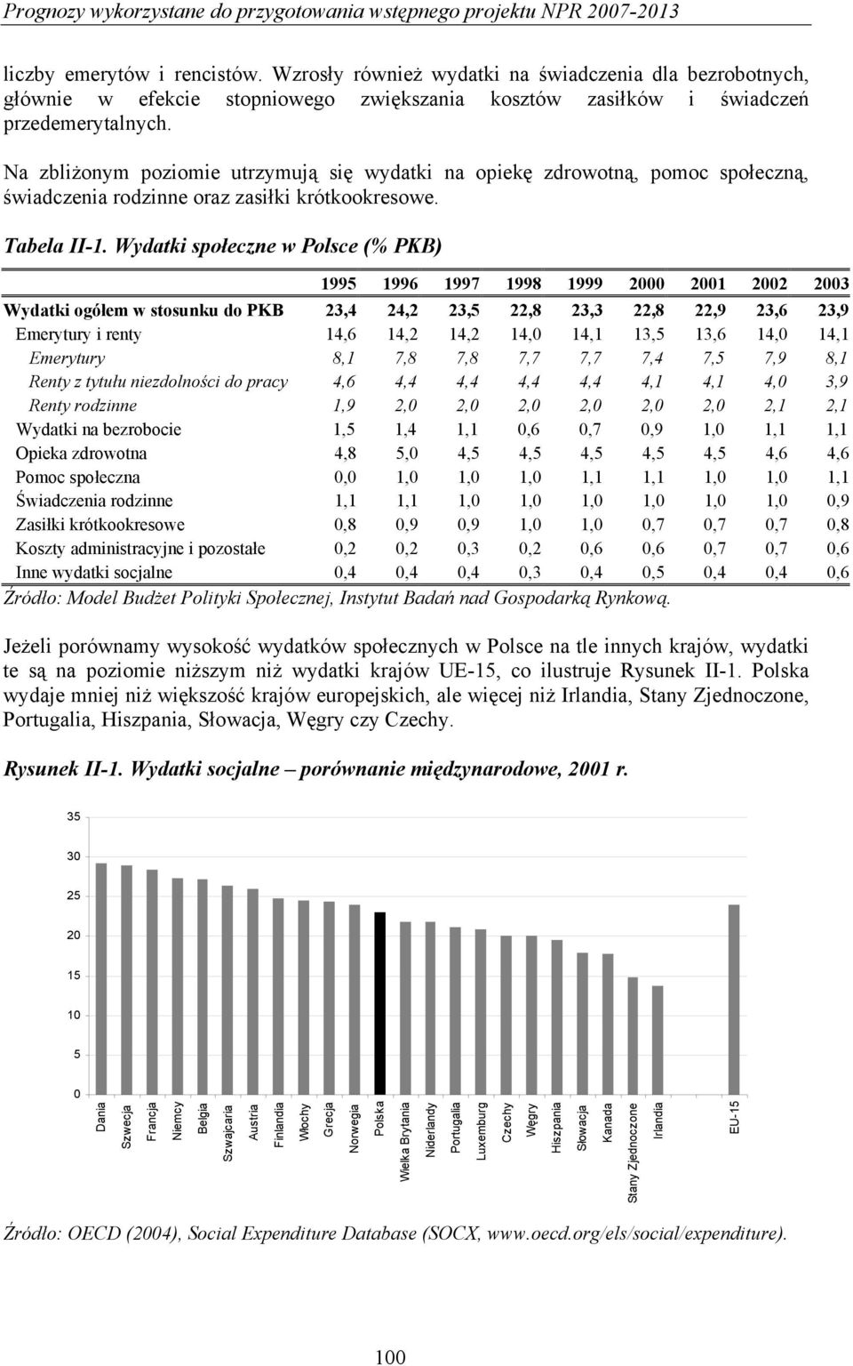 Na zbliżonym poziomie utrzymują się wydatki na opiekę zdrowotną, pomoc społeczną, świadczenia rodzinne oraz zasiłki krótkookresowe. Tabela II-1.