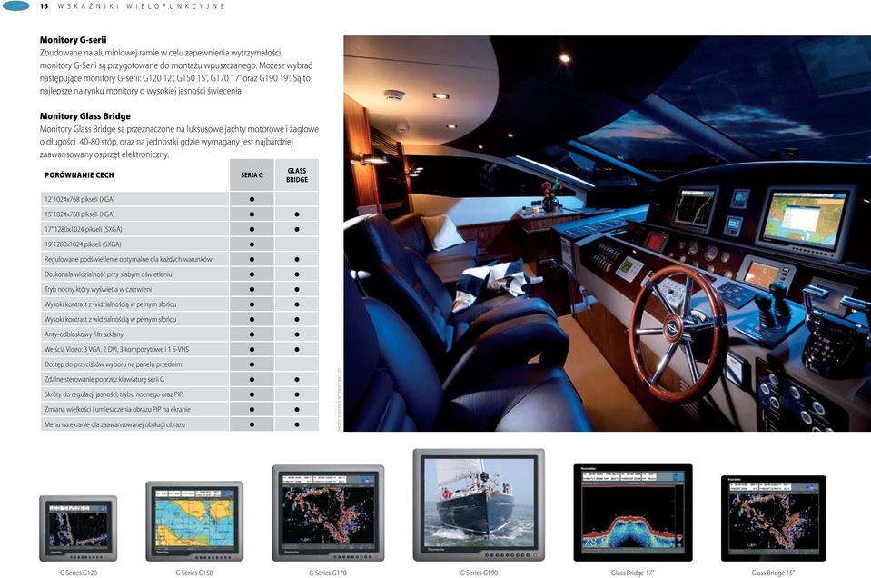 Monitory Glass Bridge Monitory Glass Bridge są przeznaczone na luksusowe jachty motorowe i żaglowe o długości 40-80 stóp, oraz na jednostki gdzie wymagany jest najbardziej zaawansowany osprzęt