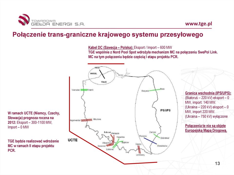 W ramach UCTE (Niemcy, Czechy, Słowacja) prognoza roczna na 2012: Eksport 300-1100 MW, Import 0 MW Granica wschodnia (IPS/UPS): (Białoruś 220 kv) eksport