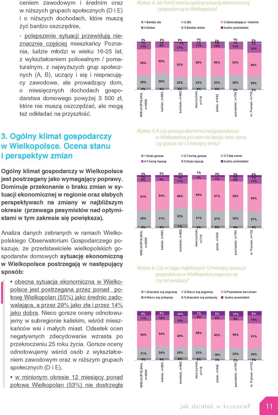 dochodach gospodarstwa domowego powyżej 3 500 zł, które nie muszą oszczędzać, ale mogą też odkładać na przyszłość. Wykres 4: Jak Pan(i) ocenia ogólną sytuację ekonomiczną i gospodarczą w Wielkopolsce?