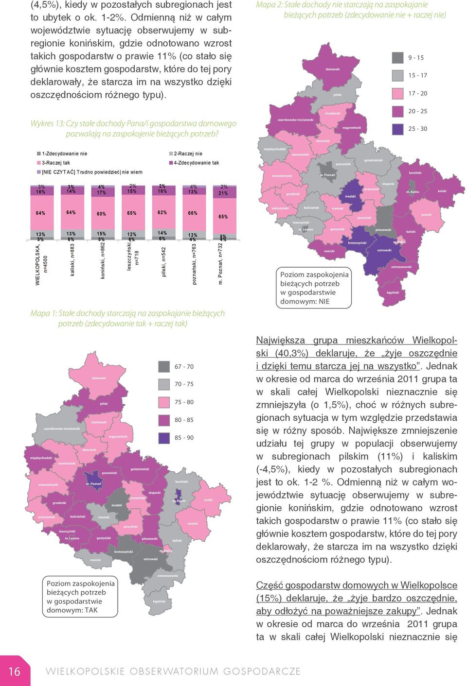 deklarowały, że starcza im na wszystko dzięki oszczędnościom różnego typu). Wykres 13: Czy stałe dochody Pana/i gospodarstwa domowego pozwalają na zaspokojenie bieżących potrzeb?