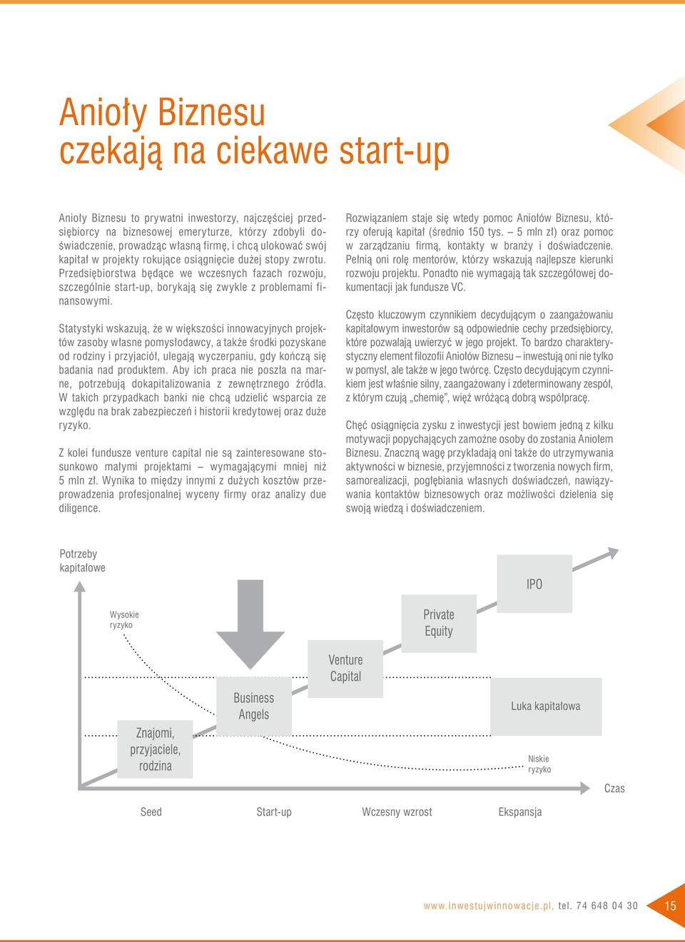 Statystyki wskazują, że w większości innowacyjnych projektów zasoby własne pomysłodawcy, a także środki pozyskane od rodziny i przyjaciół, ulegają wyczerpaniu, gdy kończą się badania nad produktem.