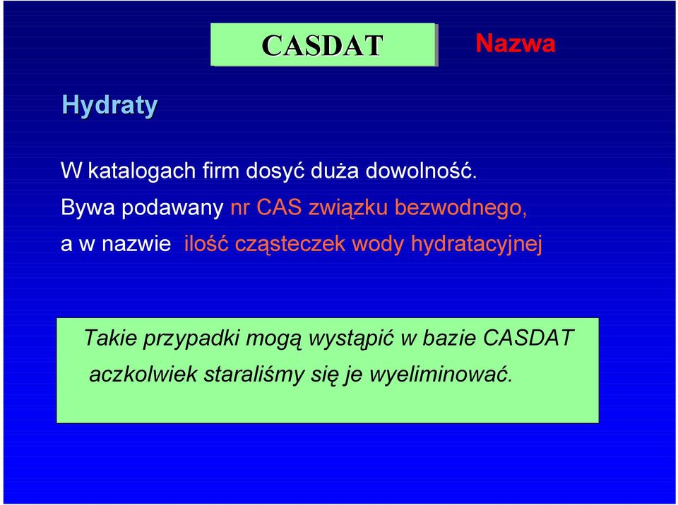 cząsteczek wody hydratacyjnej Takie przypadki mogą