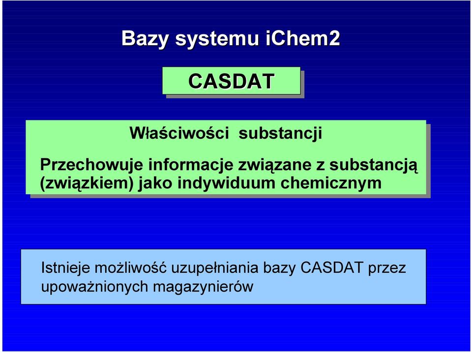 (związkiem) jako indywiduum chemicznym Istnieje