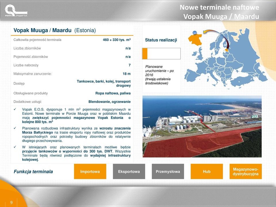 (trwają ustalenia środowiskowe) Obsługiwane produkty Dodatkowe usługi: Ropa naftowa, paliwa Blendowanie, ogrzewanie Vopak E.O.S. dysponuje 1 mln m 3 pojemności magazynowych w Estonii.