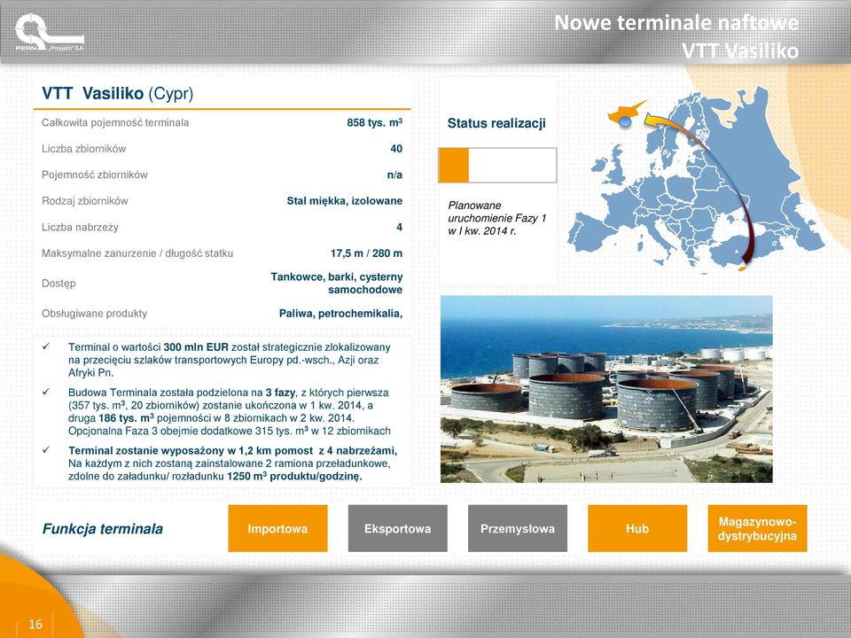 Maksymalne zanurzenie / długość statku Dostęp Obsługiwane produkty 17,5 m / 280 m Tankowce, barki, cysterny samochodowe Paliwa, petrochemikalia, Terminal o wartości 300 mln EUR został strategicznie