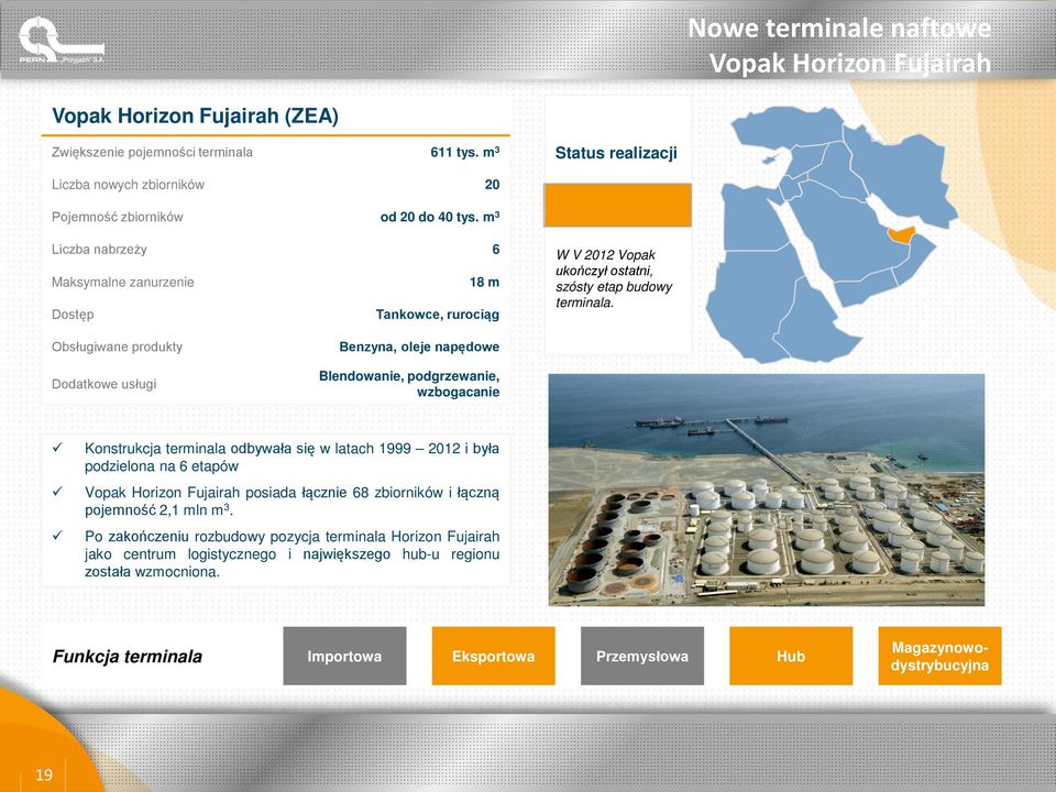 Obsługiwane produkty Dodatkowe usługi Benzyna, oleje napędowe Blendowanie, podgrzewanie, wzbogacanie Konstrukcja terminala odbywała się w latach 1999 2012 i była podzielona na 6 etapów Vopak Horizon