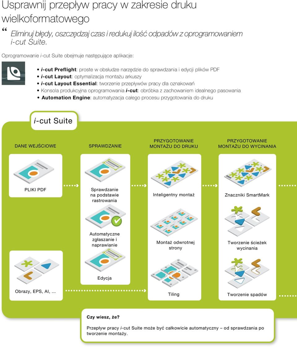 Essential: tworzenie przepływów pracy dla oznakowań Konsola produkcyjna oprogramowania i-cut: obróbka z zachowaniem idealnego pasowania Automation Engine: automatyzacja całego procesu przygotowania