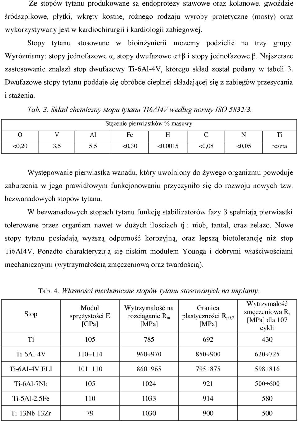 Najszersze zastosowanie znalazł stop dwufazowy Ti-6Al-4V, którego skład został podany w tabeli 3. Dwufazowe stopy tytanu poddaje się obróbce cieplnej składającej się z zabiegów przesycania i stażenia.