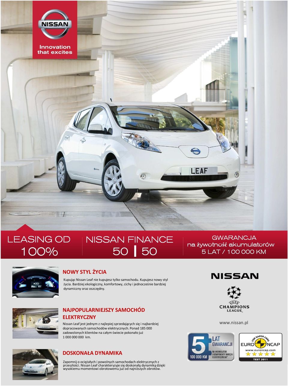 NAJPOPULARNIEJSZY SAMOCHÓD ELEKTRYCZNY Nissan Leaf jest jednym z najlepiej sprzedających się i najbardziej dopracowanych samochodów elektrycznych.