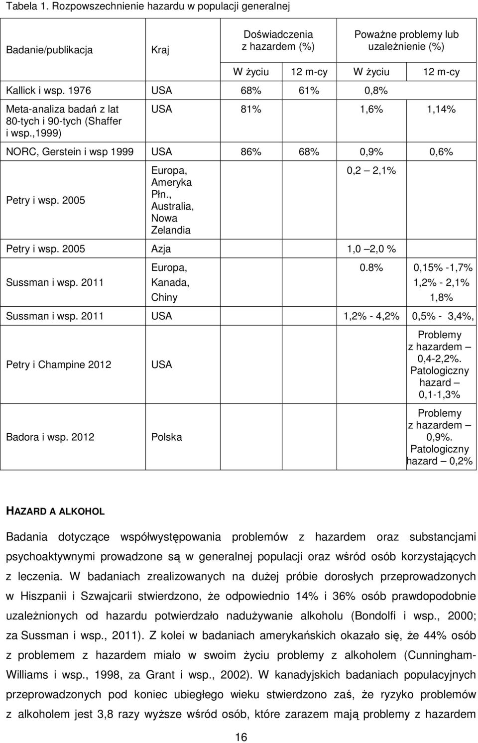 , Australia, Nowa Zelandia 0,2 2,1% Petry i wsp. 2005 Azja 1,0 2,0 % Sussman i wsp. 2011 Europa, Kanada, Chiny 0.8% 0,15% -1,7% 1,2% - 2,1% 1,8% Sussman i wsp.