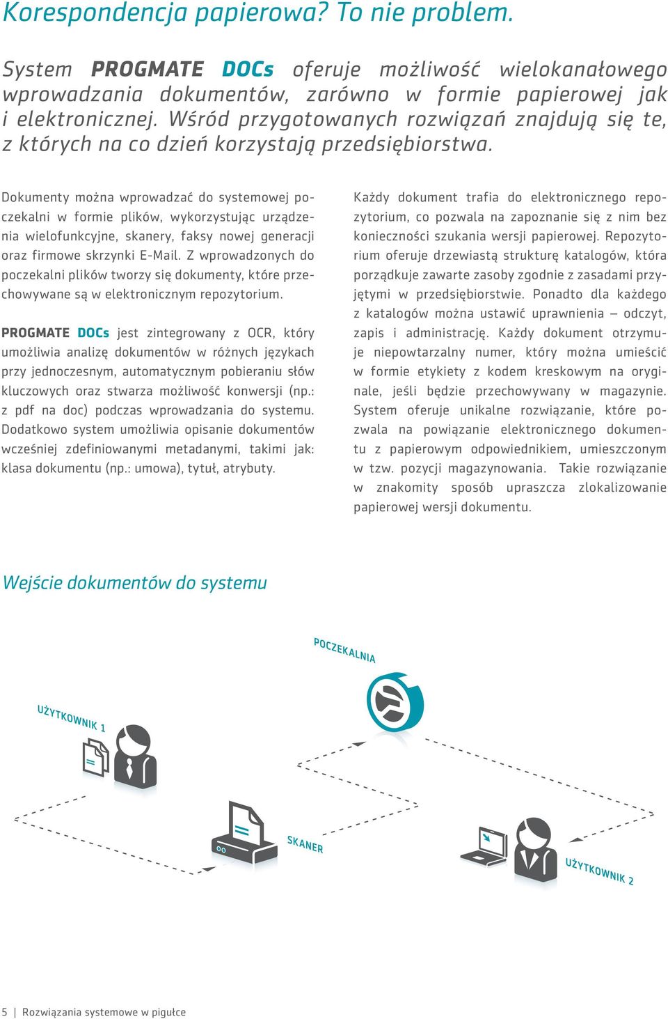 Dokumenty można wprowadzać do systemowej poczekalni w formie plików, wykorzystując urządzenia wielofunkcyjne, skanery, faksy nowej generacji oraz firmowe skrzynki E-Mail.