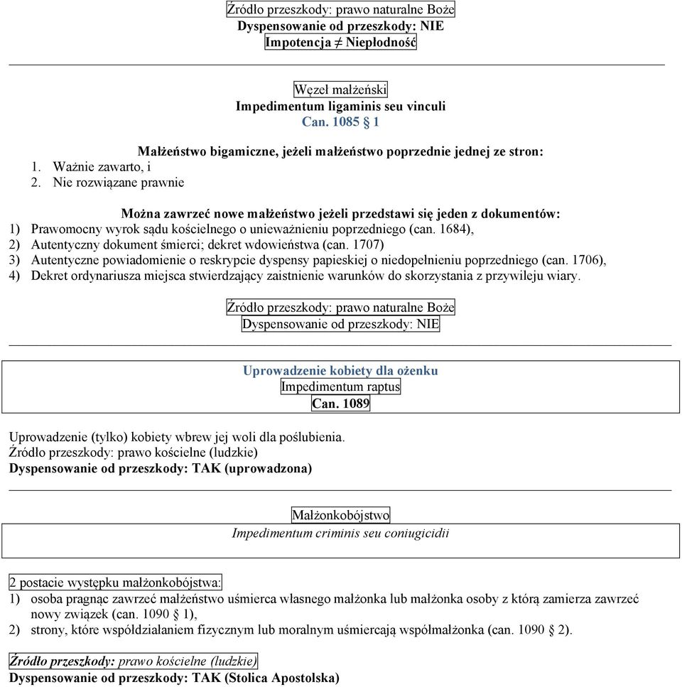 Nie rozwiązane prawnie Można zawrzeć nowe małżeństwo jeżeli przedstawi się jeden z dokumentów: 1) Prawomocny wyrok sądu kościelnego o unieważnieniu poprzedniego (can.