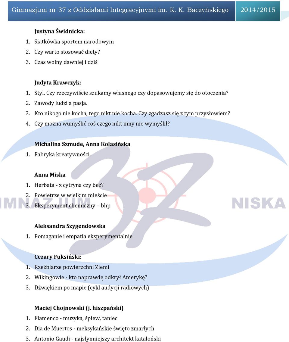 Czy można wumyślić coś czego nikt inny nie wymyślił? Michalina Szmude, Anna Kolasińska 1. Fabryka kreatywności. Anna Miska 1. Herbata - z cytryna czy bez? 2. Powietrze w wielkim mieście 3.