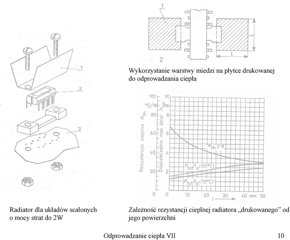 mocy strat do 2W ZaleŜność rezystancji cieplnej