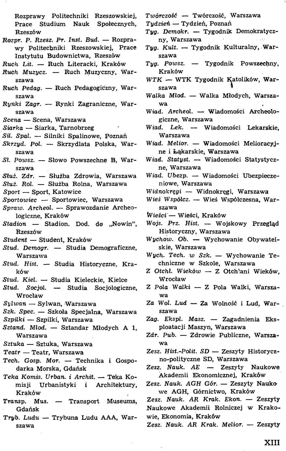 - Rynki Zagraniczne, Warszawa Scena - Scena, Warszawa Siarka - Siarka, Tarnobrzeg Sil. Spal. - Silniki Spalinowe, Poznan Skrzyd. Pol. - Skrzydlata Polska, Warszawa St. Powsz.