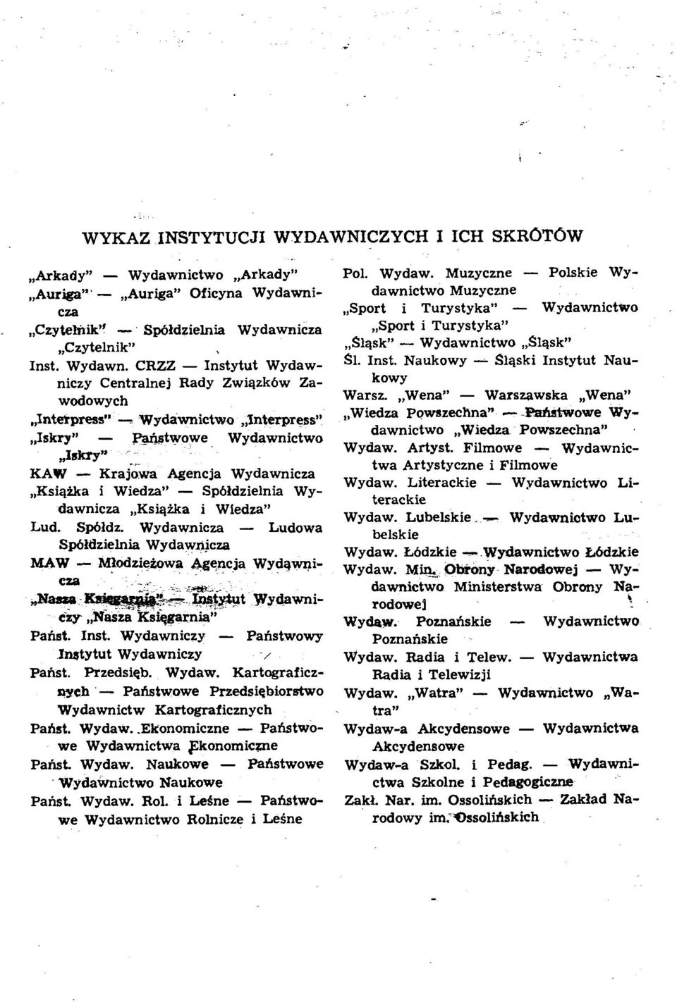 ,,WenaV- Warszawska,,Wens",,Int*pm" -- \Vyda-ictwo,,Inkrpressfl vwiedza - w~-,,iskrym - Wtwowe Wydawnictwo,Iskry" ' KAW - ~ ra& Agencja Wydawnicza,,Ksiqika i Wiedza" - Sp6ldzielnia