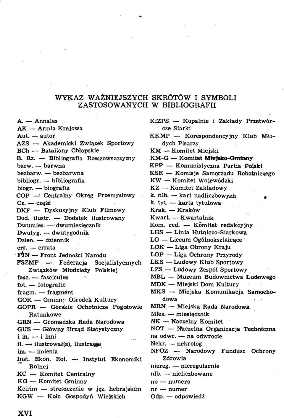 - Bibliografia Rzeszowszczyzny KM-G - Komitet hr+$sk+fhh~y barw. - barwna bezbarw. bezbarwna bibliogr. - bibliografia biogr. - biografia COP - Centralny Okrgg Przemyslowy Cz.