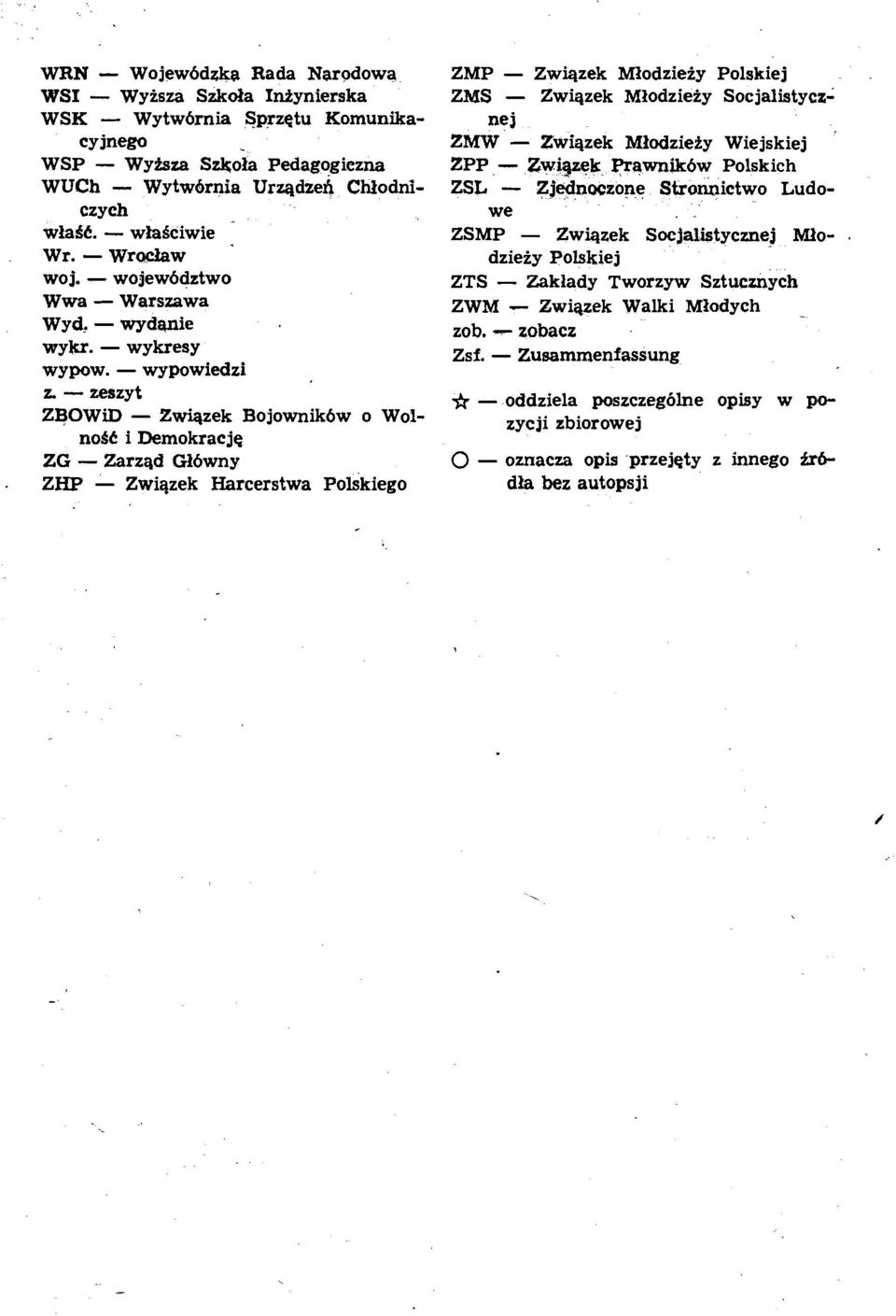 - zeszyt ZBOWiD - Zwhzek Bojownik6w o WolnoSC i Demokracje ZG - Zarzqd Gl6wny ZHP - Zwiqzek Harcerstwa Polskiego ZMP - Zwiqzek Mlodzieiy Polskiej ZMS - Zwiqzek Mlodzieiy Socjalistycznej ZMW - Zwiqzek