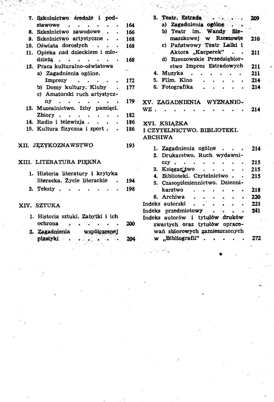 LITERATURA PII$KNA 1. Historia literatury i krytyka literacka. Zycie literackie. 2. Teksty....... XJY. SZTUKA 1. Historia sztuki. Zabytki i ich ochrona..... 2. Zagadoierda wsp6$w-tlei pwykt...... 3.