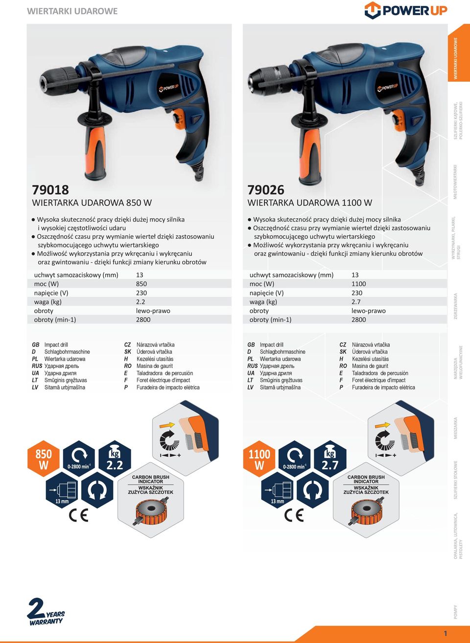2.2 obroty lewo-prawo obroty (min-1) 2800 79026 WIRTARKA UDAWA 1100 W Wysoka skuteczność pracy dzięki dużej mocy silnika Oszczędność czasu przy wymianie wierteł dzięki zastosowaniu szybkomocującego