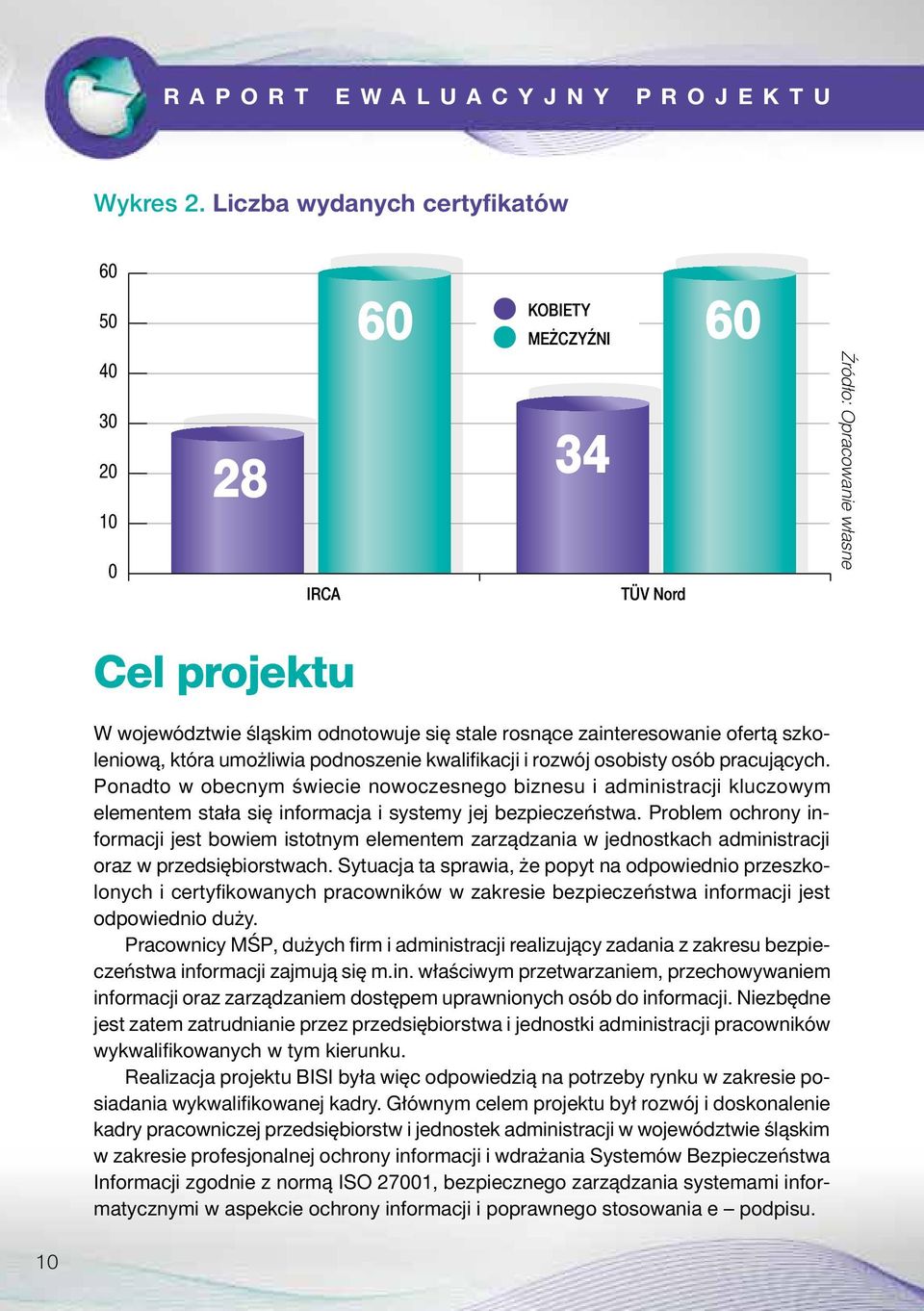 umożliwia podnoszenie kwalifikacji i rozwój osobisty osób pracujących.