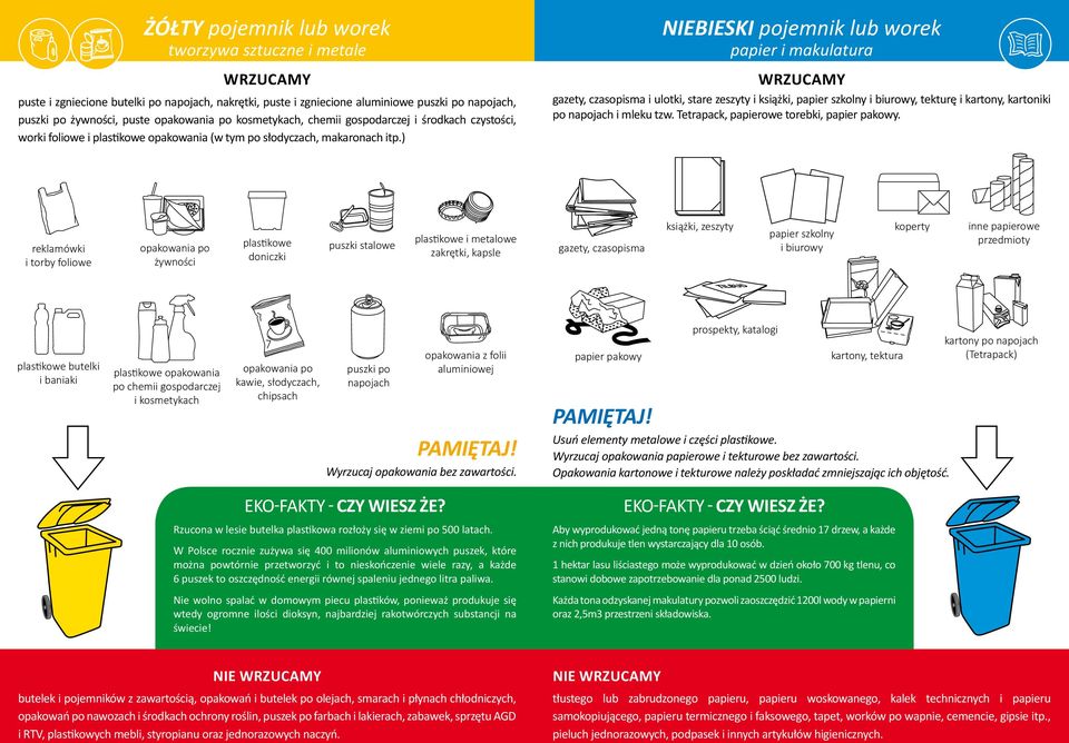 i ulotki, stare zeszyty i książki, papier szkolny i biurowy, tekturę i kartony, kartoniki po napojach i mleku tzw Tetrapack, papierowe torebki, papier pakowy reklamówki i torby foliowe opakowania po