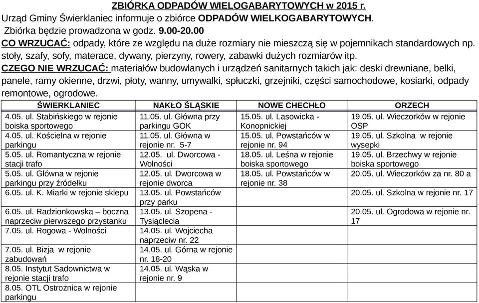 CZEGO NIE WRZUCAĆ: materiałów budowlanych i urządzeń sanitarnych takich jak: deski drewniane, belki, panele, ramy okienne, drzwi, płoty, wanny, umywalki, spłuczki, grzejniki, części samochodowe,