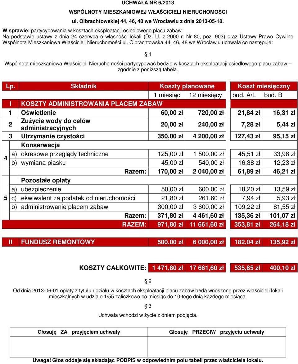 Olbrachtowska 44, 46, 48 we Wrocławiu uchwala co następuje: Wspólnota mieszkaniowa Właścicieli Nieruchomości partycypować będzie w kosztach eksploatacji osiedlowego placu zabaw zgodnie z poniższą