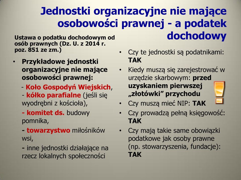 budowy pomnika, - towarzystwo miłośników wsi, - inne jednostki działające na rzecz lokalnych społeczności Czy te jednostki są podatnikami: TAK Kiedy muszą się zarejestrować w