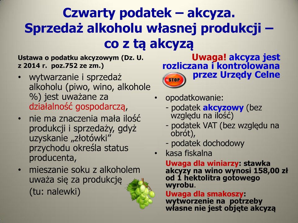 określa status producenta, mieszanie soku z alkoholem uważa się za produkcję (tu: nalewki) Uwaga!