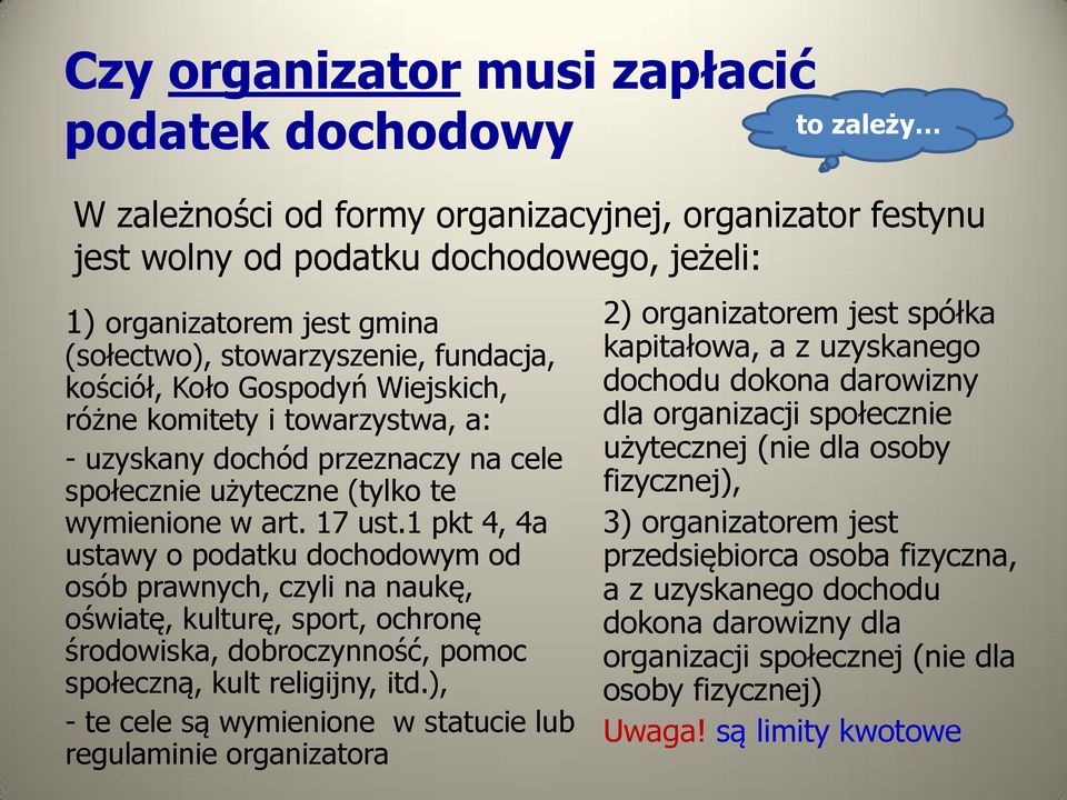 1 pkt 4, 4a ustawy o podatku dochodowym od osób prawnych, czyli na naukę, oświatę, kulturę, sport, ochronę środowiska, dobroczynność, pomoc społeczną, kult religijny, itd.