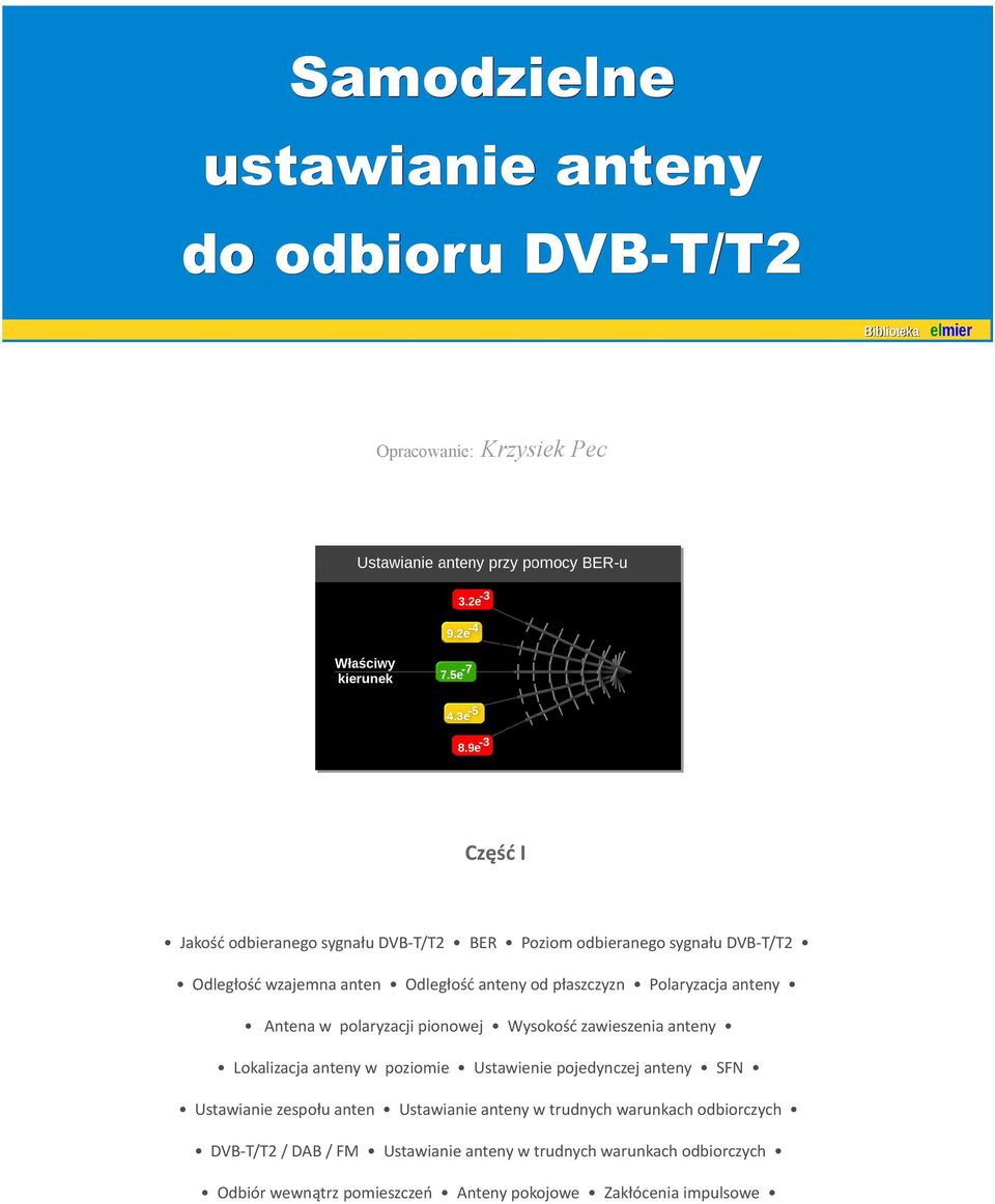 zawieszenia anteny Lokalizacja anteny w poziomie Ustawienie pojedynczej anteny SFN Ustawianie zespołu anten Ustawianie anteny w trudnych warunkach