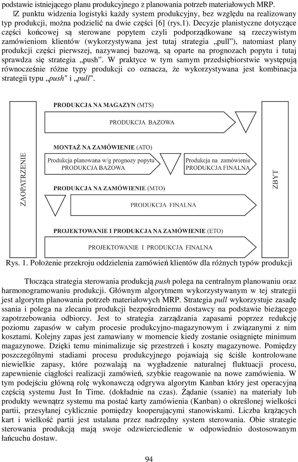 Decyzje planistyczne dotyczące części końcowej są sterowane popytem czyli podporządkowane są rzeczywistym zamówieniom klientów (wykorzystywana jest tutaj strategia pull ), natomiast plany produkcji