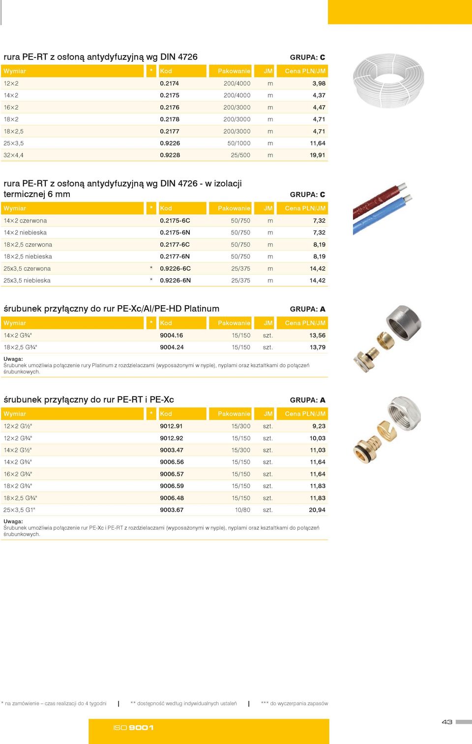 275-6N 50/750 m 7,32 8 2,5 czerwona 0.277-6C 50/750 m 8,9 8 2,5 niebieska 0.277-6N 50/750 m 8,9 25x3,5 czerwona * 0.9226-6C 25/375 m 4,42 25x3,5 niebieska * 0.