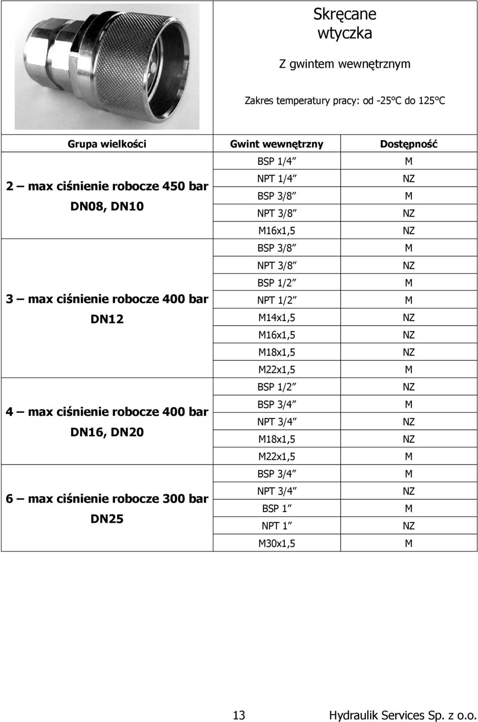 22x1,5 BSP 1/2 BSP 3/4 NPT 3/4 18x1,5 22x1,5 BSP 3/4 NPT 3/4 BSP 1 NPT 1 30x1,5 2 max