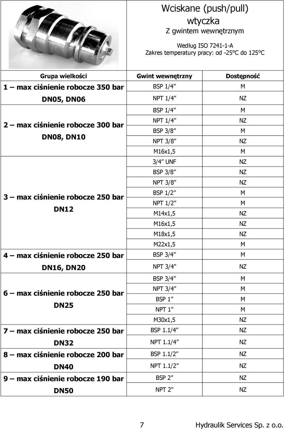 NPT 3/4 BSP 3/4 NPT 3/4 BSP 1 NPT 1 30x1,5 7 max ciśnienie robocze 250 bar BSP 1.1/4 DN32 NPT 1.1/4 8 max ciśnienie robocze 200 bar BSP 1.1/2 DN40 NPT 1.